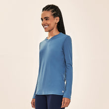 Load image into Gallery viewer, Image 02: Uv Line Rash Guard Longsleeve Sport Fit Aco Upf50+
